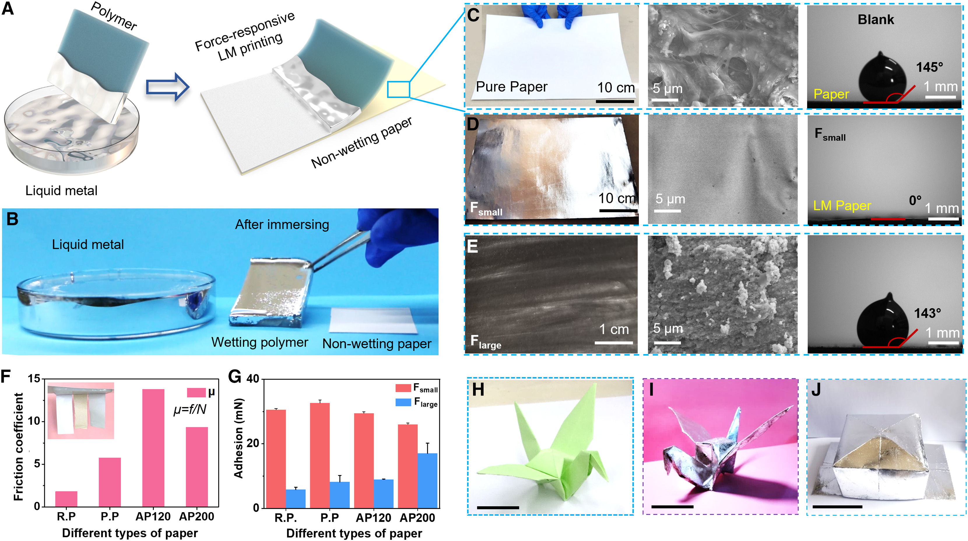 Scientists at Tsinghua University in China have developed a liquid metal coating that can transform regular paper into a new fabricated material option.