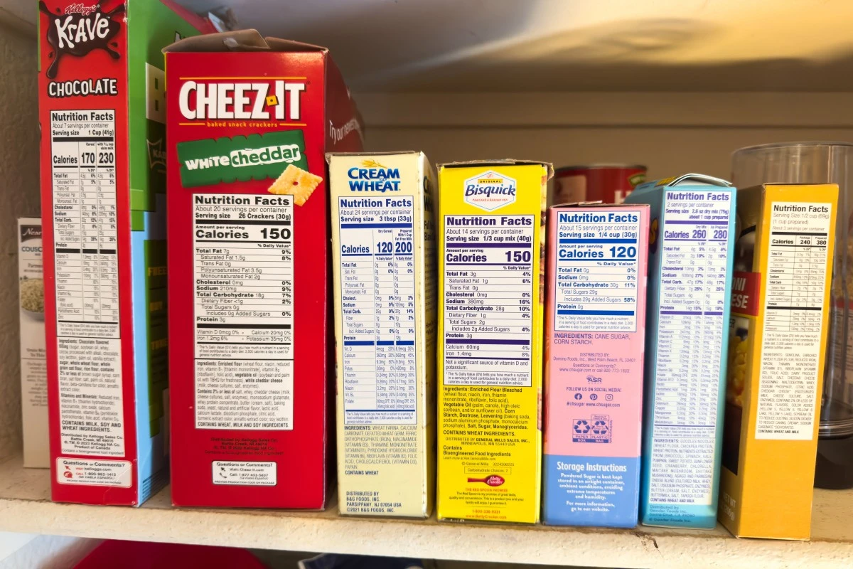 US Food Labeling Modernization Act proposes standardized front-of-pack ...