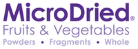 Food Ingredients First Food Ingredients First logo